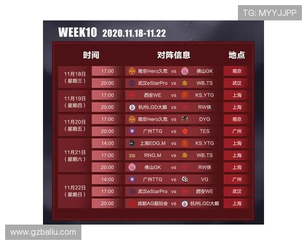 IG战队进攻策略分析与成败得失的深度剖析